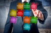 7 kroków do skutecznego audytu bezpieczeństwa IT: jak zapewnić ochronę swojej firmy?