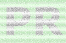 Rola komunikacji kontentowej w strategii PR: Jak budować pozytywny wizerunek firmy?