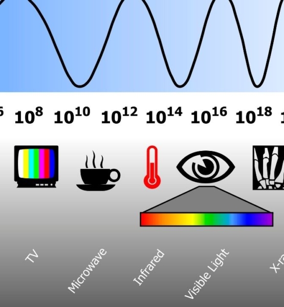 RED i widmo radiowe – co trzeba zbadać w urządzeniach z Wi-Fi/Bluetooth?